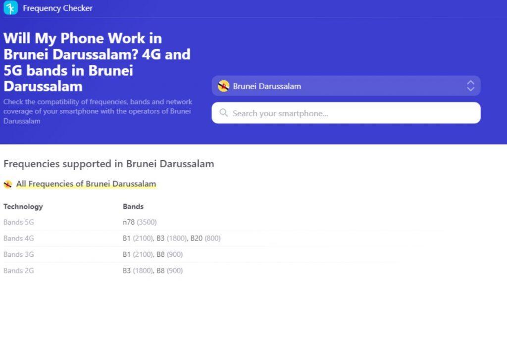 Frequencies supported in Brunei